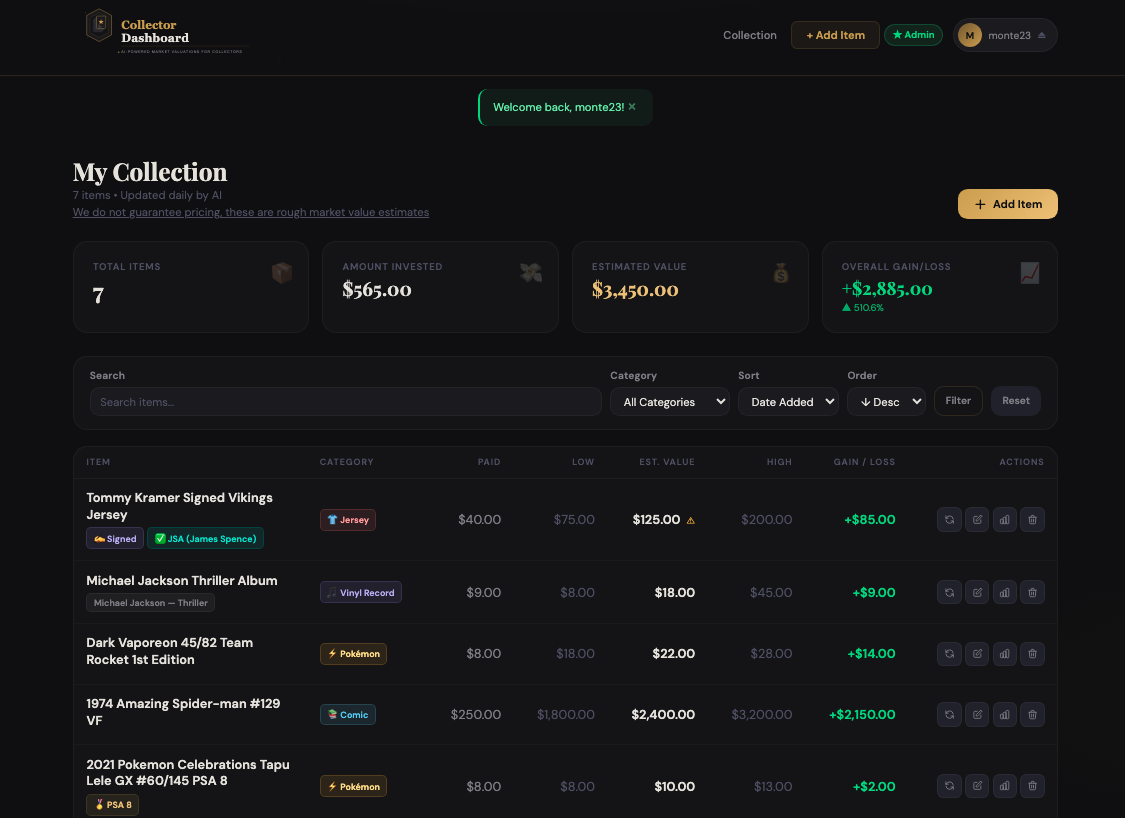 Collectors Dashboard