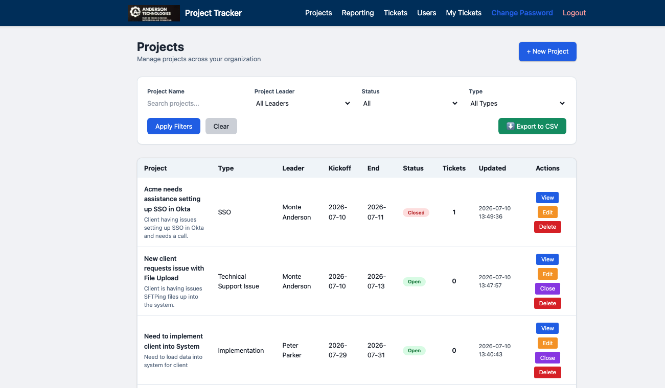Projects Tracking